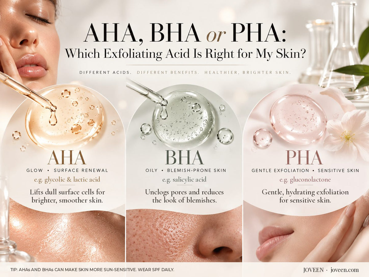 AHA, BHA and PHA exfoliating acids compared: which acid suits glowing, oily or sensitive skin