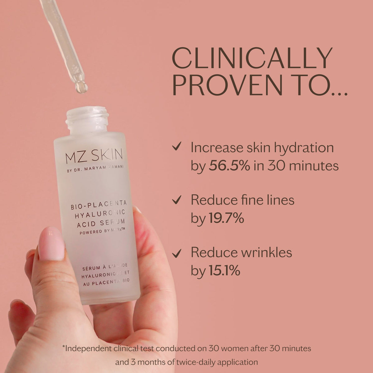 MZ Skin Bio-Placenta Hyaluronic Acid Serum clinical results
