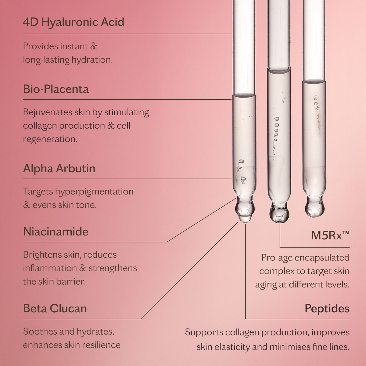 MZ Skin Bio-Placenta Hyaluronic Acid Serum key ingredients
