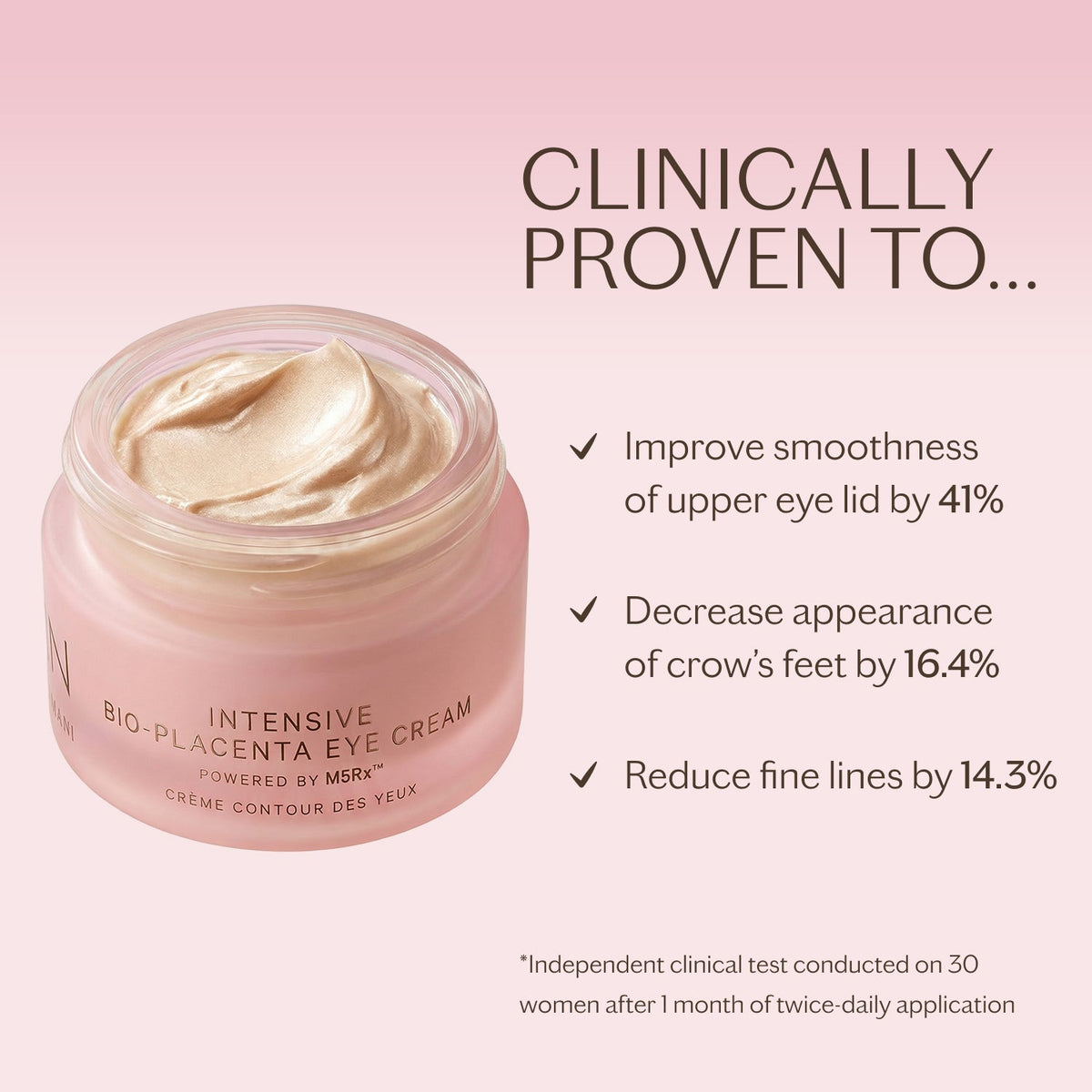 MZ Skin Intensive Bio-Placenta Eye Cream clinical results