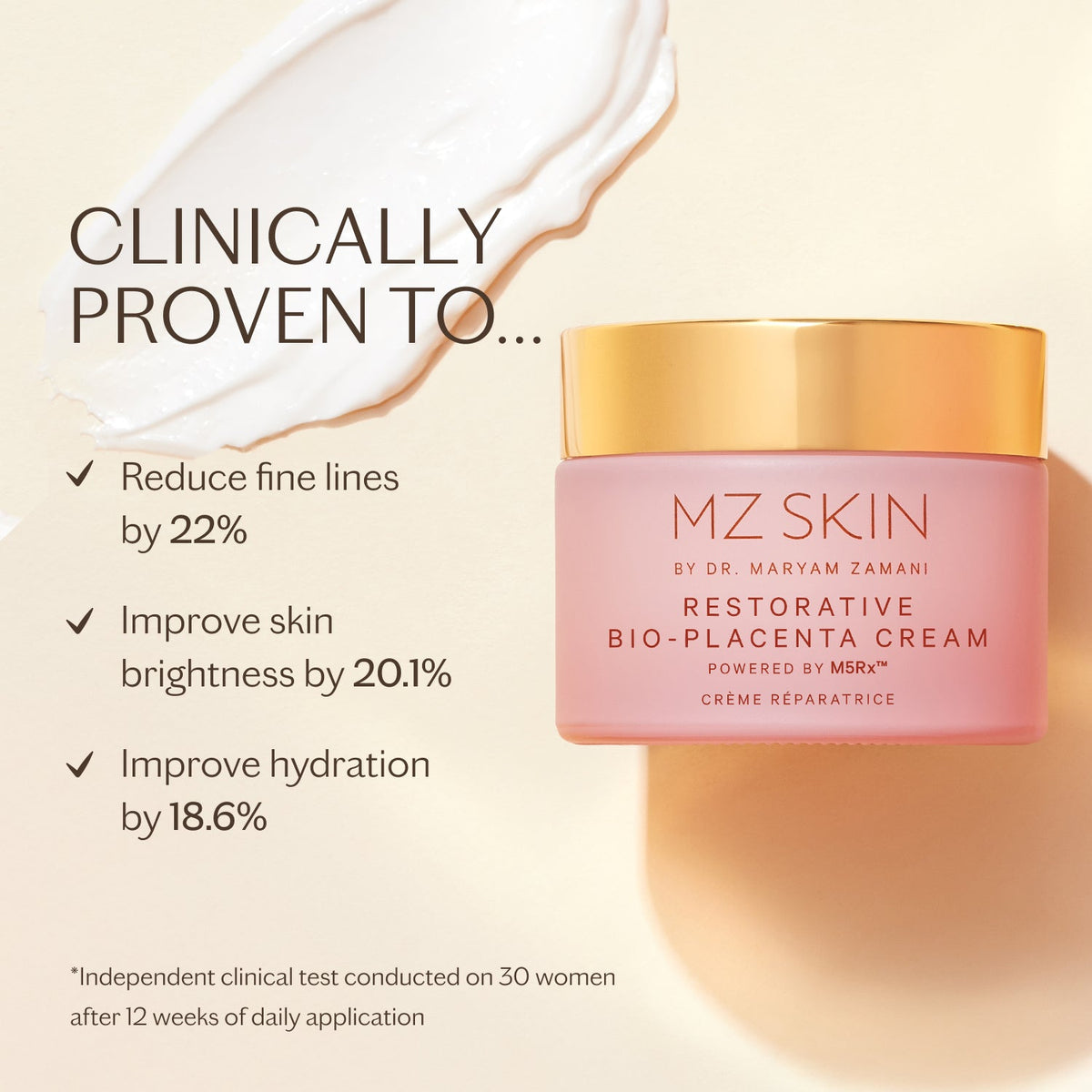 MZ Skin Restorative Bio-Placenta Cream clinical results