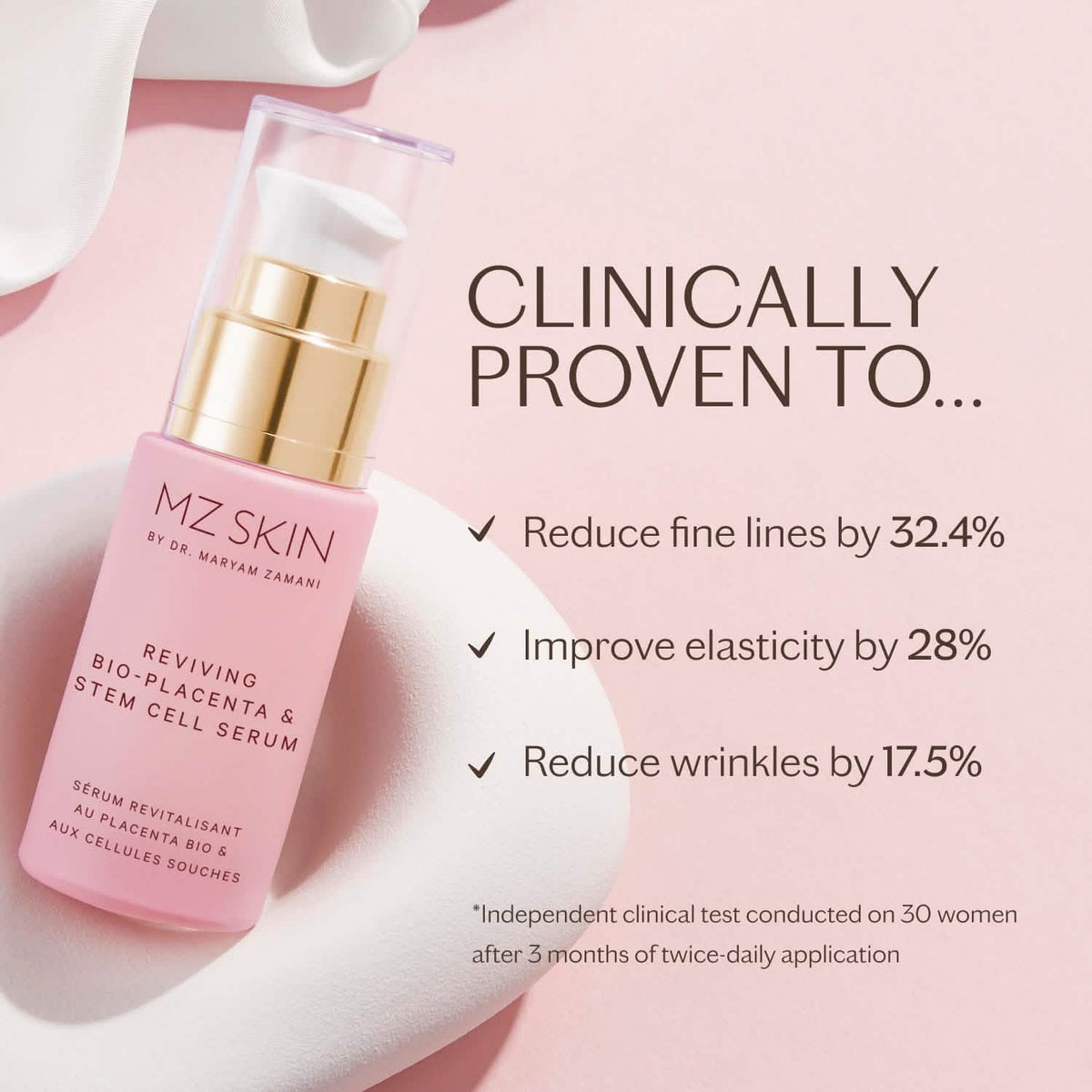 MZ Skin Reviving Bio-Placenta Stem Cell Serum clinical results
